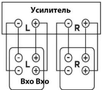 POLK Reserve R900 - Двухпроводное (Bi-Wiring) подключение (только R700) - 1