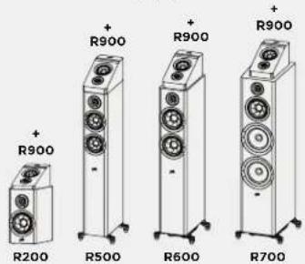 POLK Reserve R900 - Gestione dei bassi - 11