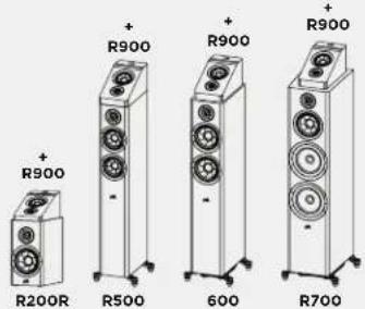 POLK Reserve R900 - Primary Speakers - 12