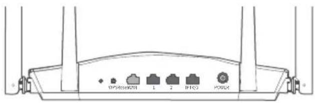 Tenda RX3 - Tips - 1