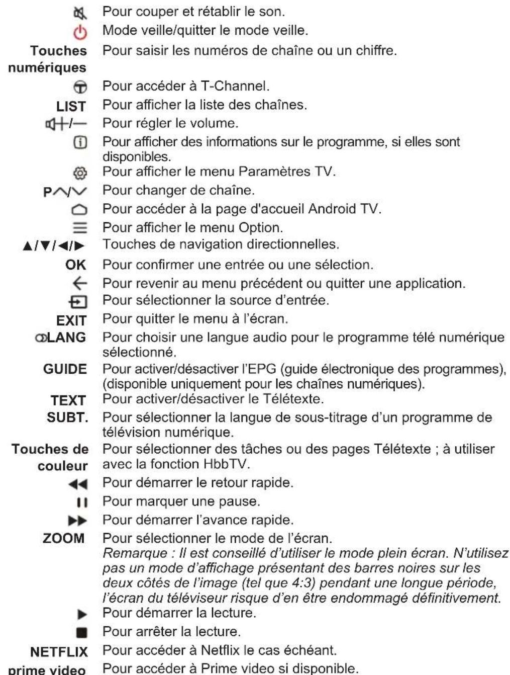 Pour couper et rétablir le son. Mode veille/quitter le mode veille. Touches numériques : pour accéder à T-Channel. LIST : pour afficher la liste des chaînes. Pour régler le volume. Pour afficher des informations sur le programme, si elles sont disponibles. Pour afficher le menu Paramètres TV. Pour c…
