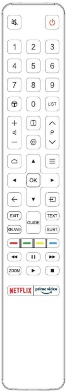 Touches numériques : 1 2 3, 4 5 6, 7 8 9, 0, LIST, +, i, P, -, ⚫, ←, OK, ▶, EXIT, GUIDE, TEXT, ○LANG, SUBT., ◀, □, ▶, ZOOM, ▶, ■, NETFLIX, prime video.