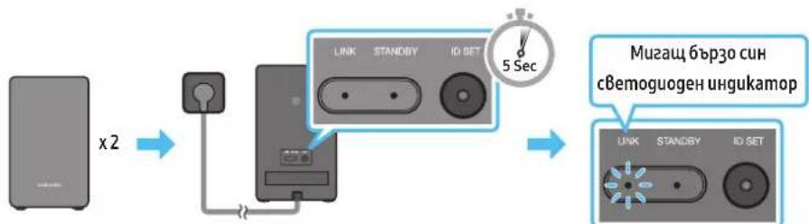 SAMSUNG HWQ950A - Pbno cBp3BaHe Ha cb6yΦba pa uu cbpayHg BucokozoBopumeAume - 2