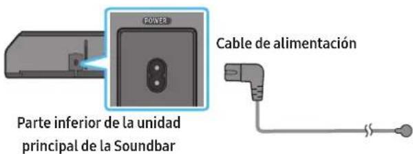 SAMSUNG HWQ950A - Conexión de la alimentación y las unidades - 3