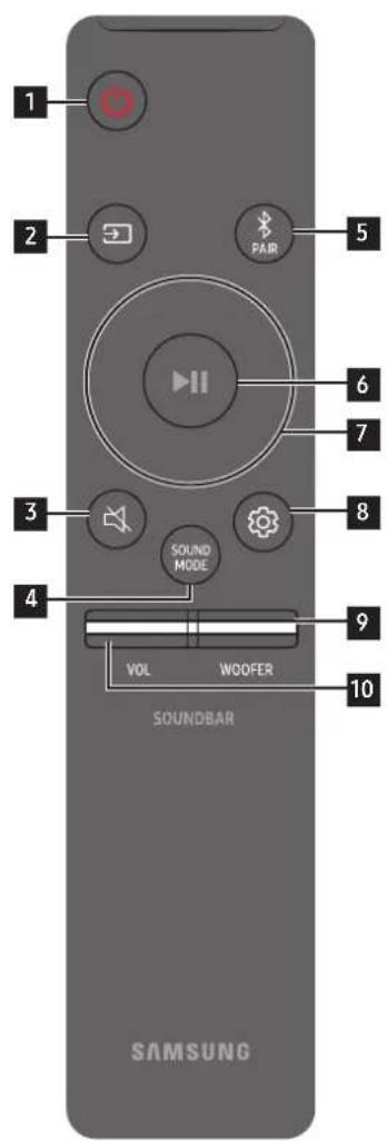 SAMSUNG HWQ950A - Comment utiliser la télécommande - 1