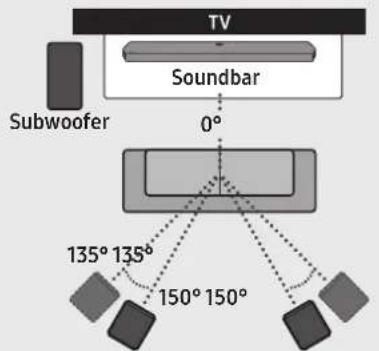SAMSUNG HWQ950A - BEM/ERK - 1