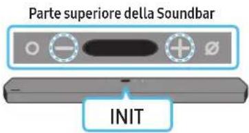 SAMSUNG HWQ950A - Inizializzazione - 1