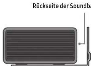 SAMSUNG HWQ950A - Koponentender Wandhalterung - 10