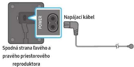 SAMSUNG HWQ950A - Pripojenie k elektrickej sieti a zariadeniam - 2