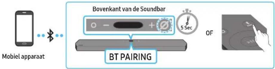 SAMSUNG HWQ950A - Methode 1. Verbinden via Bluetooth - 1