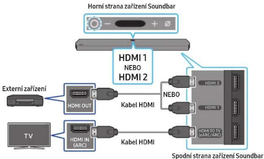 SAMSUNG HWQ950A - Kontrolní opatřěnéř ČPřežpivojéním - 1
