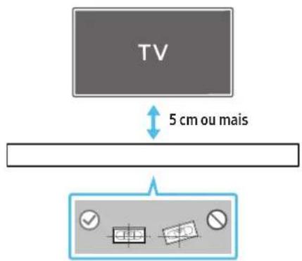 SAMSUNG HWQ950A - Componentes do suporte de parede - 5