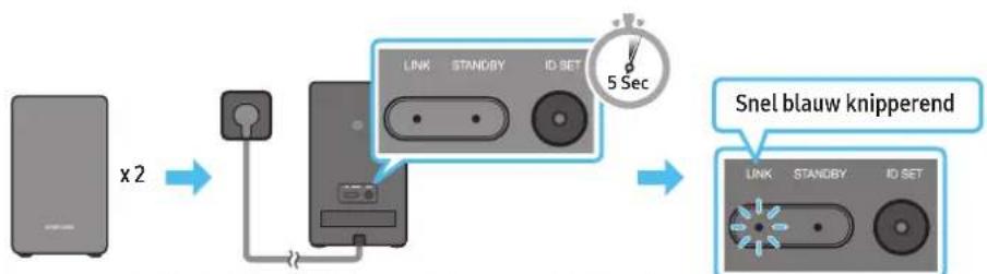 SAMSUNG HWQ950A - Handmatig aansluiten van de subwoofer of surround-luidsprekers - 2