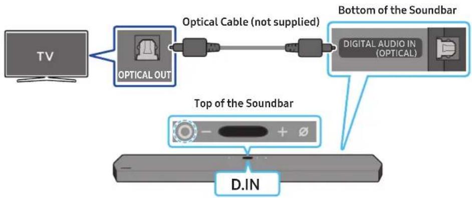 SAMSUNG HWQ950A - Pre-connection Checklist - 2