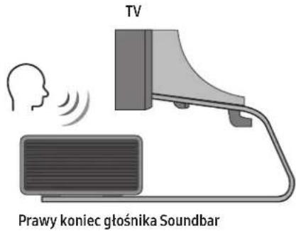 SAMSUNG HWQ950A - Element - 4