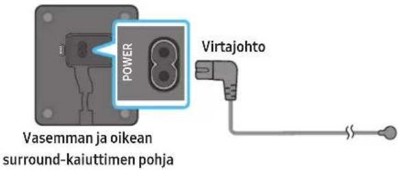 SAMSUNG HWQ950A - Virran ja laitteiden kytkeminen - 1