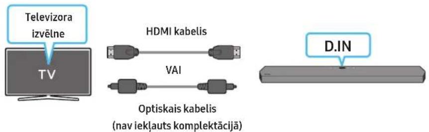 SAMSUNG HWQ950A - Funkcijas Q-Symphony lietošana - 1