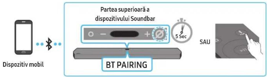 SAMSUNG HWQ950A - Metoda 1. Conectarea prin Bluetooth - 1