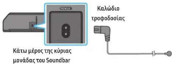 SAMSUNG HWQ950A - Σuδεση τροφοδσιας και μοναδων - 3