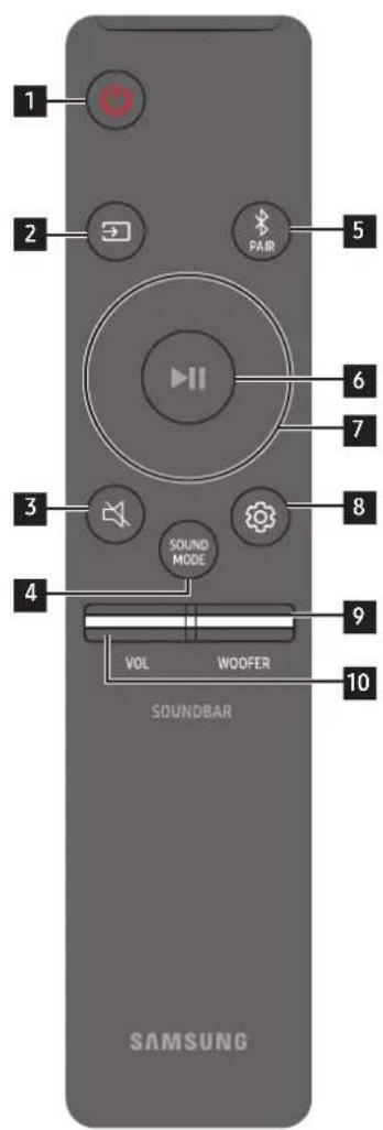 SAMSUNG HWQ950A - Hoe de afstandsbediening gebruiken - 1