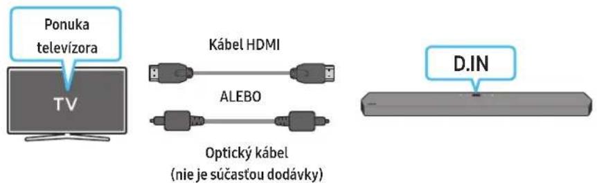 SAMSUNG HWQ950A - Kontrolny zoznam pred pripojenim - 1