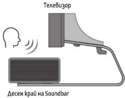 SAMSUNG HWQ950A - Tymeh kpak - 3