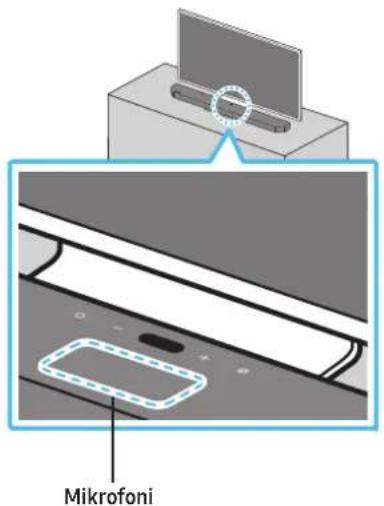 SAMSUNG HWQ950A - Osa - 3
