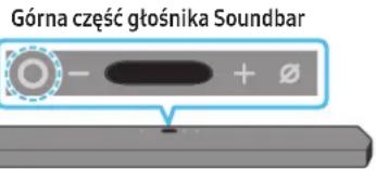 SAMSUNG HWQ950A - Rozpoczynanie przy z fungcję Amazon Alexa (wbudowana fungcję Alexa) - 3