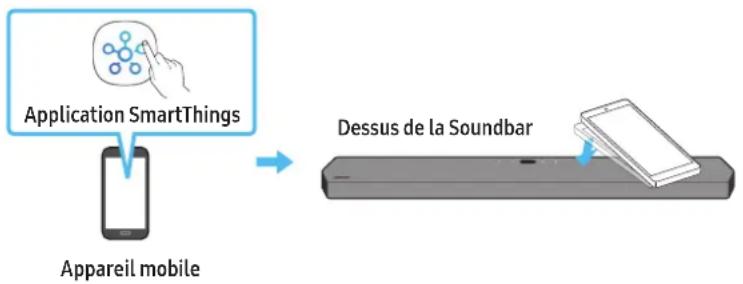 SAMSUNG HWQ950A - Utilisation de la fonction tap sound - 1