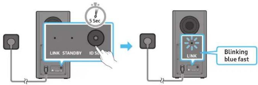 SAMSUNG HWQ950A - Manually connecting the Subwoofer or Surround Speakers - 1