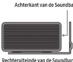 SAMSUNG HWQ950A - Componenten voor wandmontage - 10