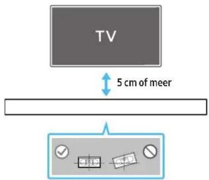 SAMSUNG HWQ950A - Componenten voor wandmontage - 5