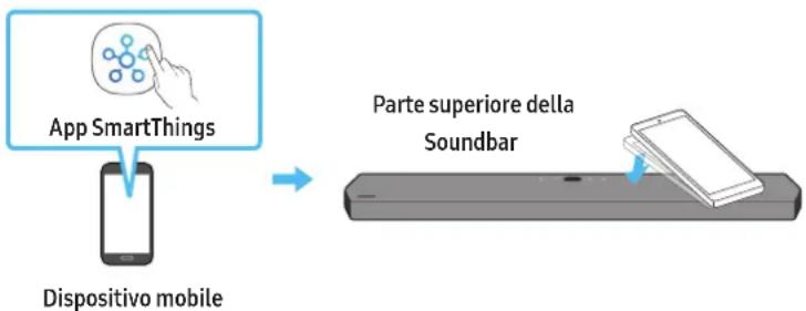 SAMSUNG HWQ950A - Utilizzo di Tap Sound - 1