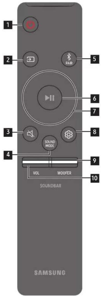 SAMSUNG HWQ950A - So verwenden Sie die Fernbedienung - 1