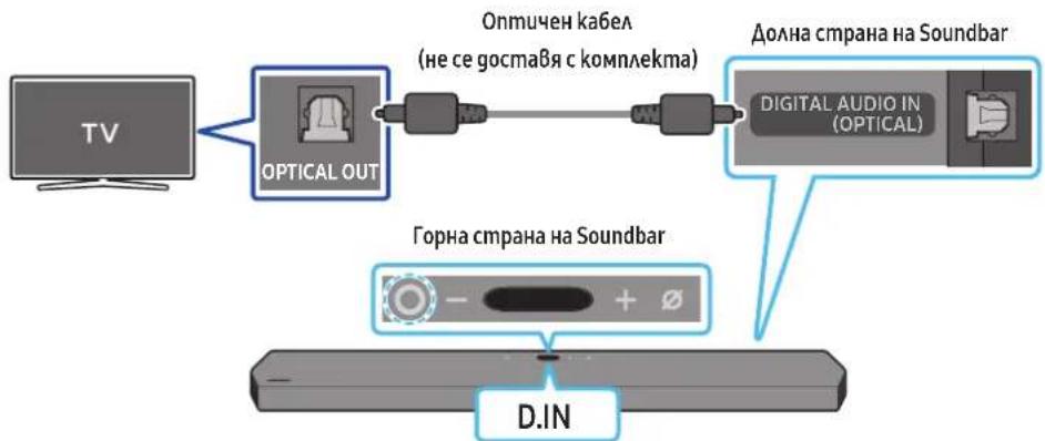 SAMSUNG HWQ950A - Kohpnoen cnucbk 3a npoBepka npegu c8bp3Bahe - 2