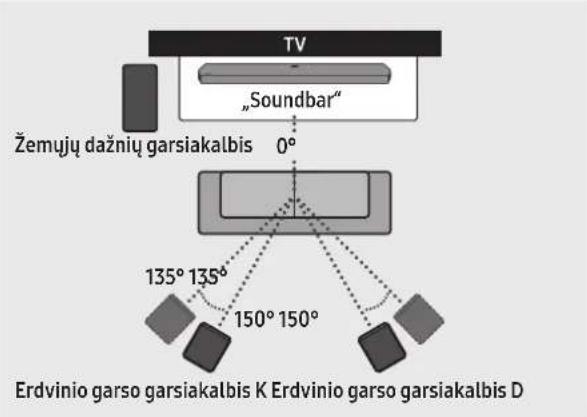 SAMSUNG HWQ950A - PASTABA - 1