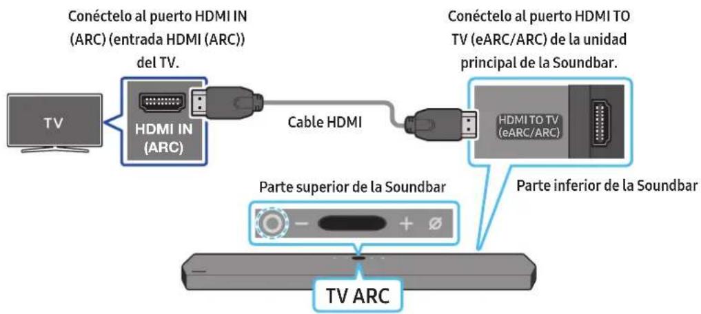 SAMSUNG HWQ950A - Conexión del telesor compatible con HDMI ARC (Canal de returno de audio) - 1
