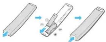 SAMSUNG HWQ950A - como colocar las pilas antes de utiliser el mando a distancia (pilas AA X 2) - 1