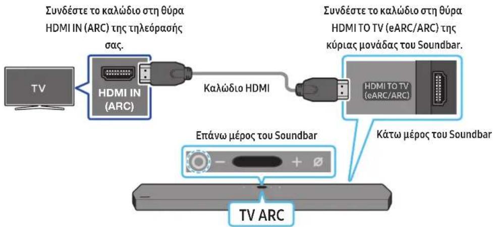 SAMSUNG HWQ950A - Σνδεση τηλερασης με Φιστηρίξη λειτουργίας HDMI ARC (Kaváλι επιστροφής ἡχό) - 1