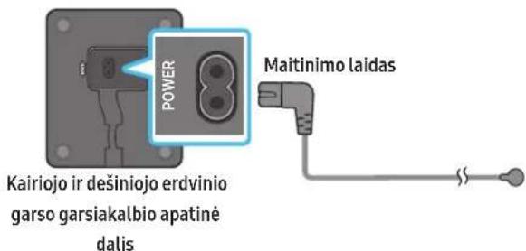 SAMSUNG HWQ950A - Maitinimo ir jrenginiu prijungimas - 2