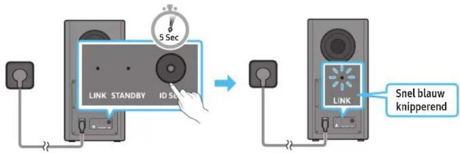 SAMSUNG HWQ950A - Handmatig aansluiten van de subwoofer of surround-luidsprekers - 1