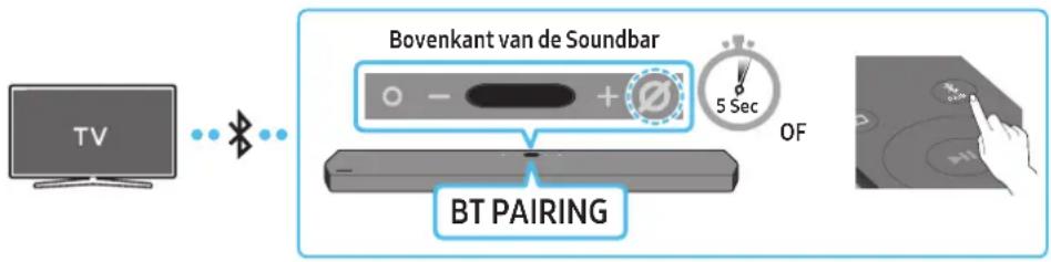 SAMSUNG HWQ950A - Methode 1. Verbinden via Bluetooth - 1