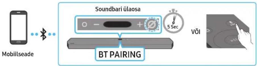 SAMSUNG HWQ950A - 1.meetod.Bluetoothi kauduuhendamine - 1