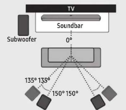 SAMSUNG HWQ950A - NOTA - 1