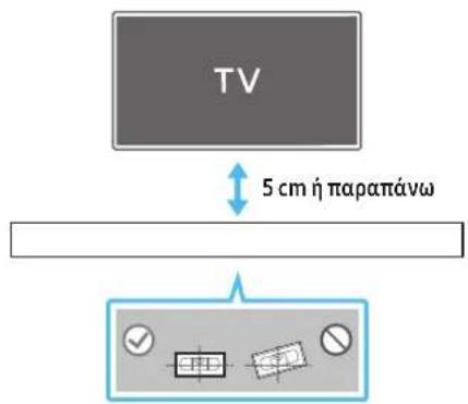 SAMSUNG HWQ950A - Bpaxiovas eitioixas othip - 1