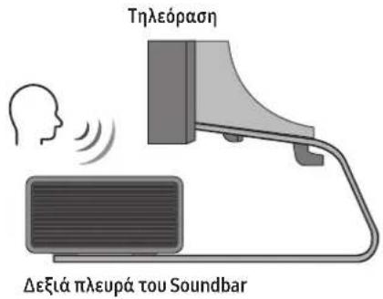 SAMSUNG HWQ950A - Aaotixevio 0iEeua - 4