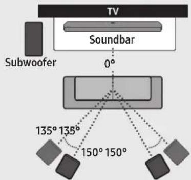 SAMSUNG HWQ950A - NOTA - 1