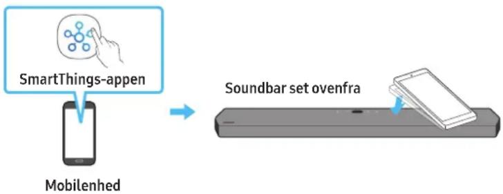 SAMSUNG HWQ950A - Brug af Tap Sound - 1