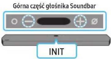SAMSUNG HWQ950A - Inicjalizacja - 1