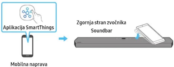 SAMSUNG HWQ950A - Uporaba funkcije Tap Sound - 1